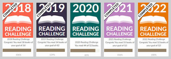 author's reading challenge results missing goal in 2020 and exceeding goal in other 4 years